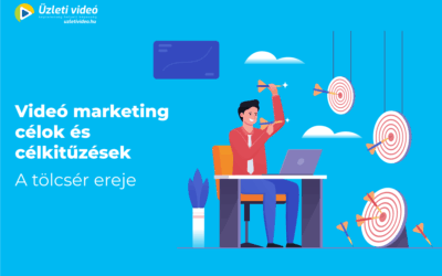 Videó marketing célok és célkitűzések